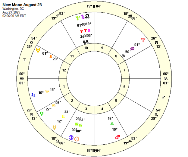 New Moon Chart Aug 23, 2025